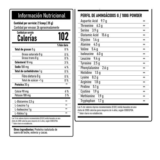 ISO WHEY PREMIUM (Whey Protein Isolate )