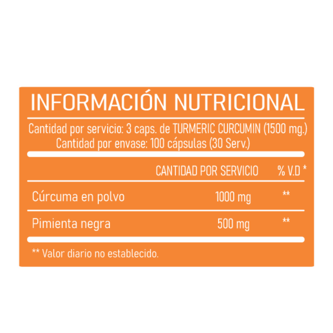 TURMERIC CURCUMIN