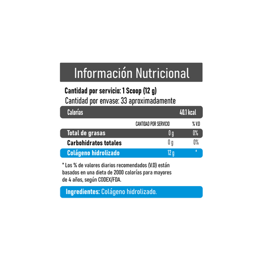 COLLAGEN PREMIUM  (COLÁGENO HIDROLIZADO 100% PURO)