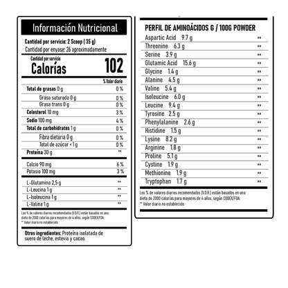 ISO WHEY PREMIUM (Whey Protein Isolate )