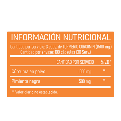 TURMERIC CURCUMIN