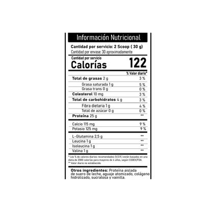 HORMOFEM PROTEIN (Proteína femenina)